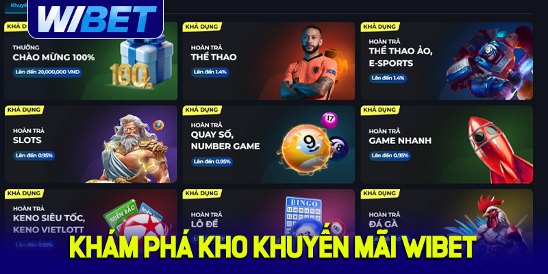Khám phá về chương trình khuyến mãi WIBET